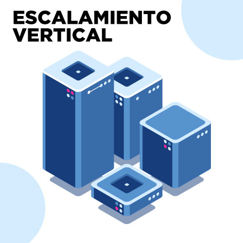 Escalamiento vertical